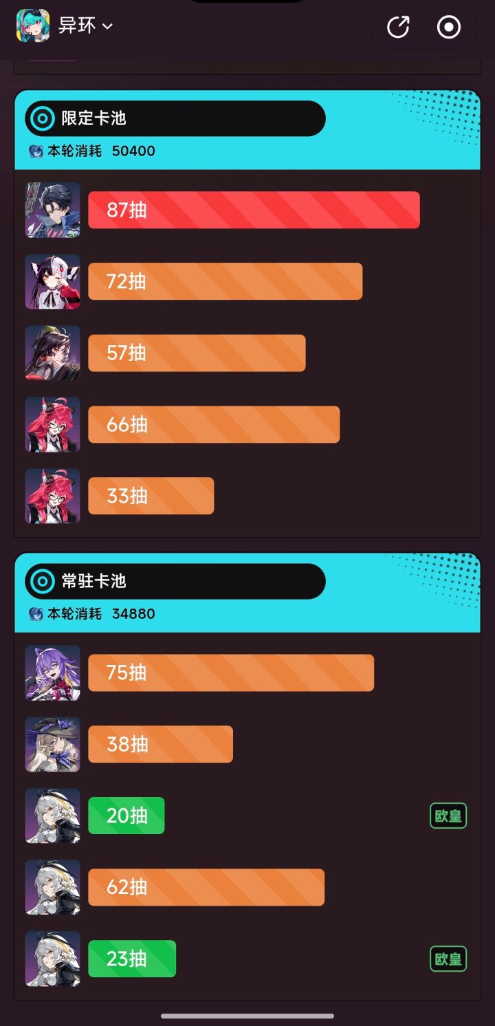 为什么会越来越黑呢!!截图