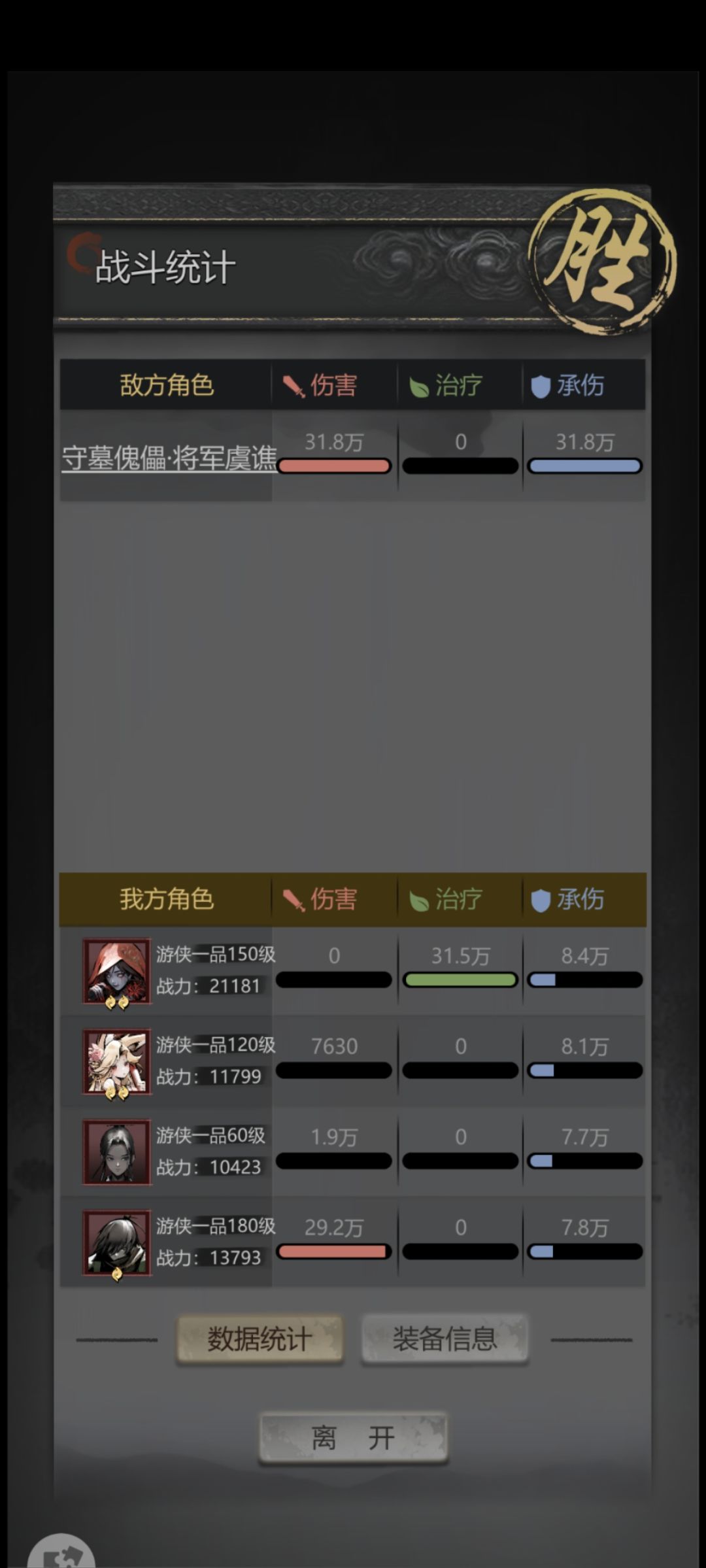 守墓傀儡 1