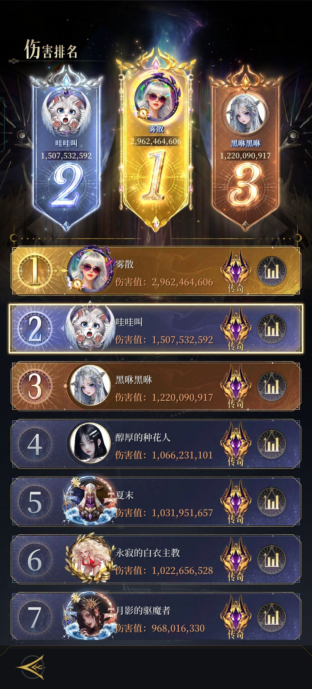 氪佬麻烦你升升级 2