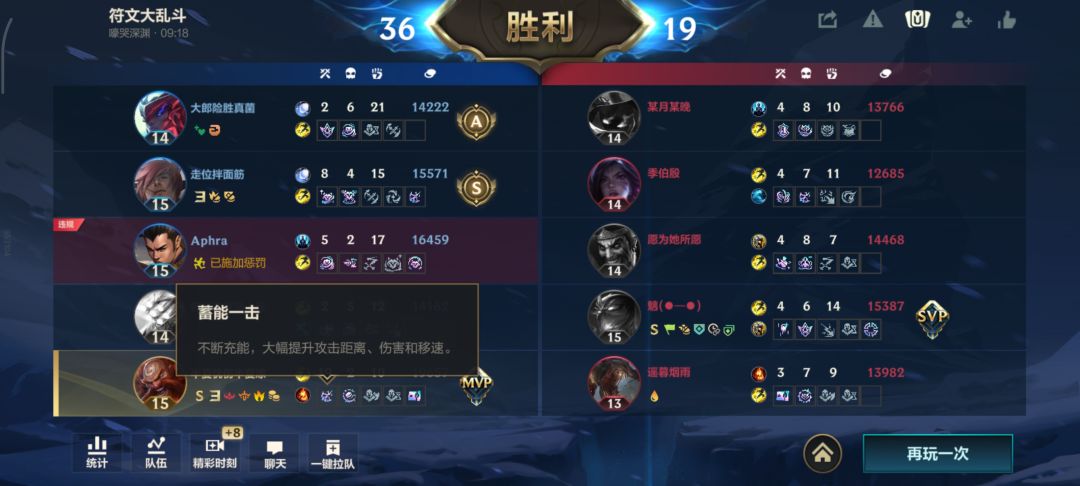 这真是天才设计。 1
