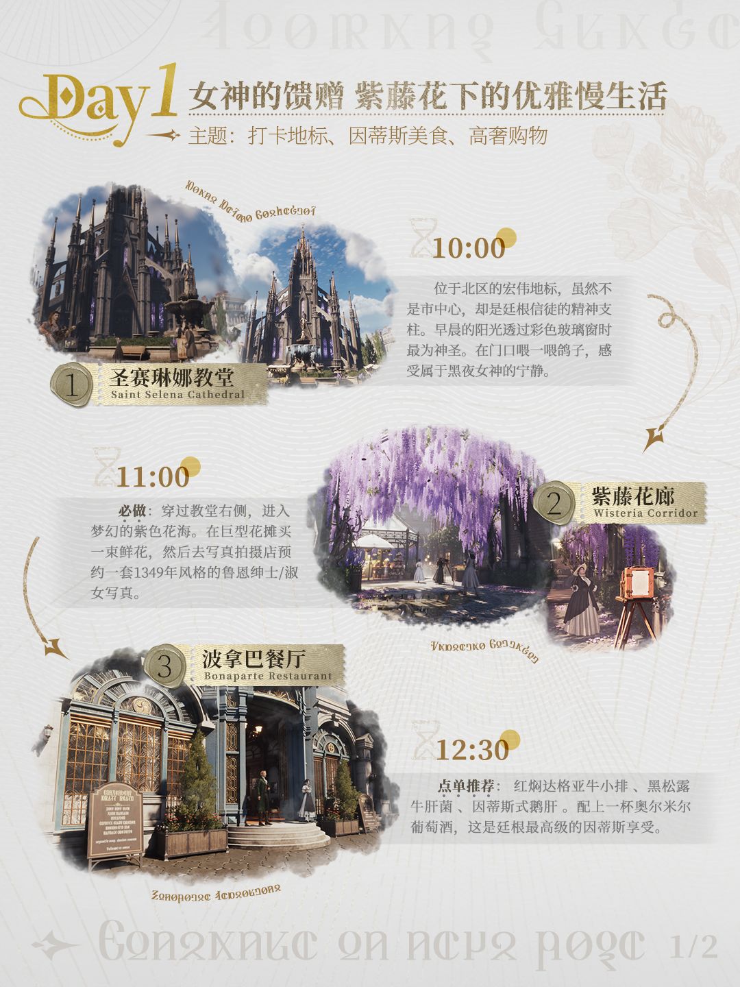 🗺️ 廷根市(Tingen)· 4日漫游攻略 2