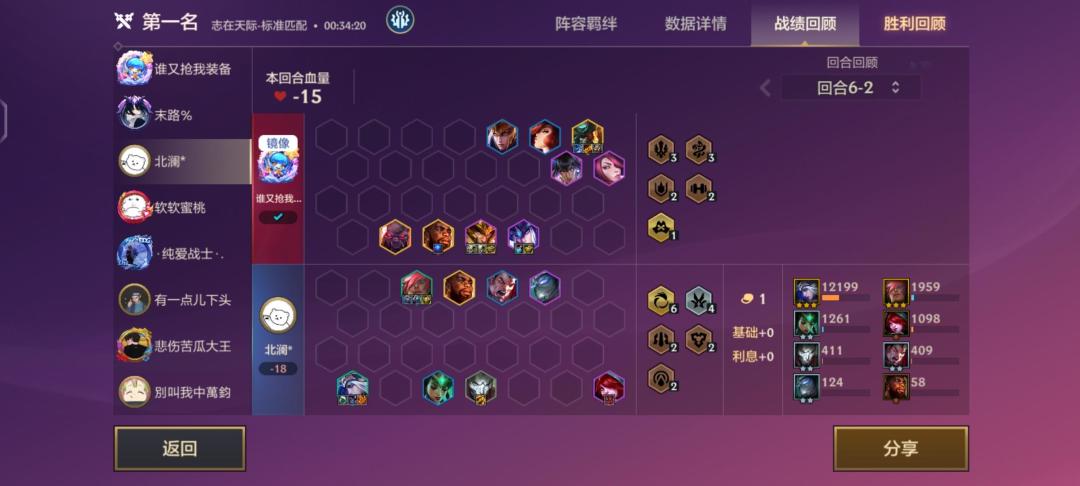 终于打赢这些人了 1