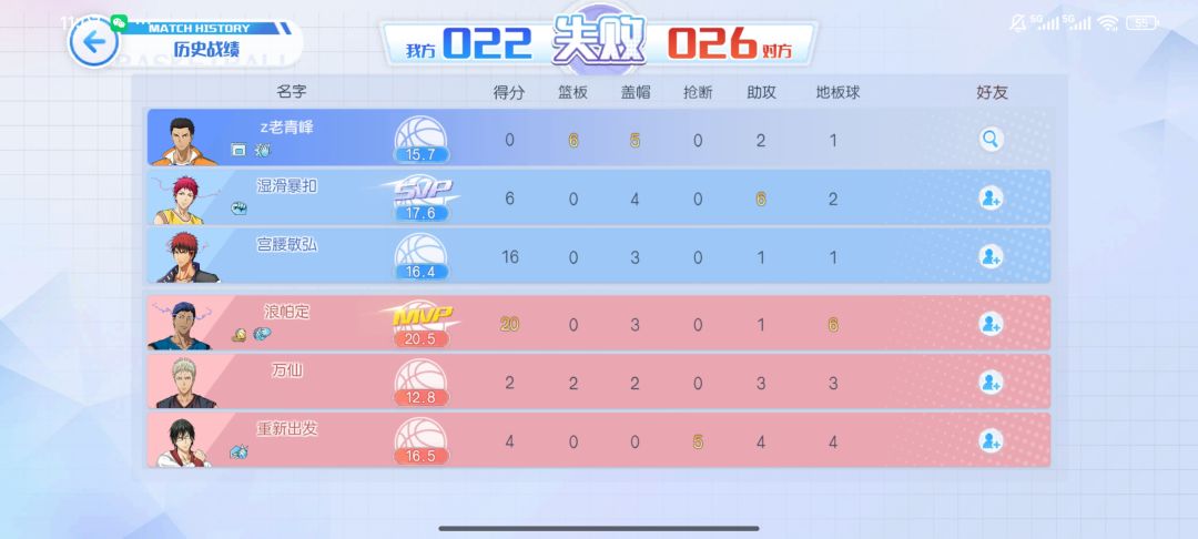 王牌是不是最难打的段位 2