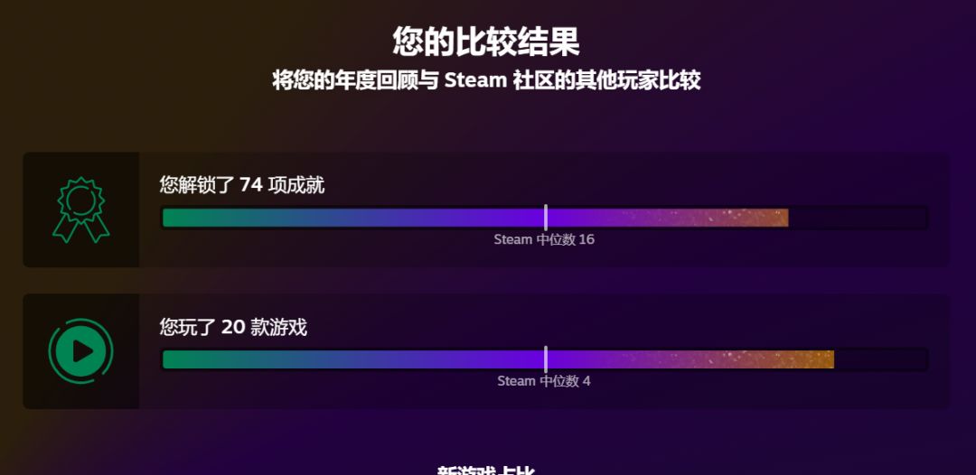 音乐是救世主、游戏是伊甸园 1