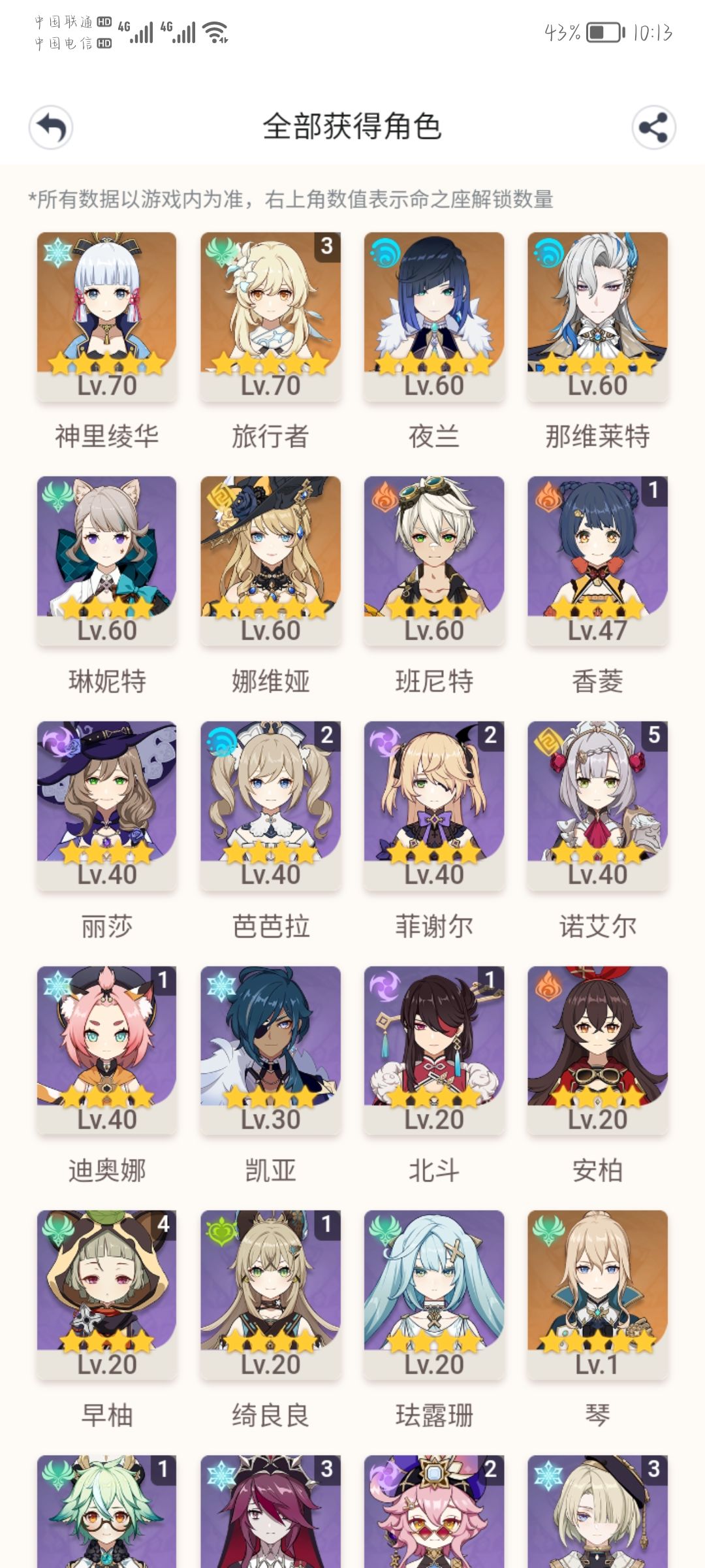 各位大佬,建议下个五星抽谁? 1