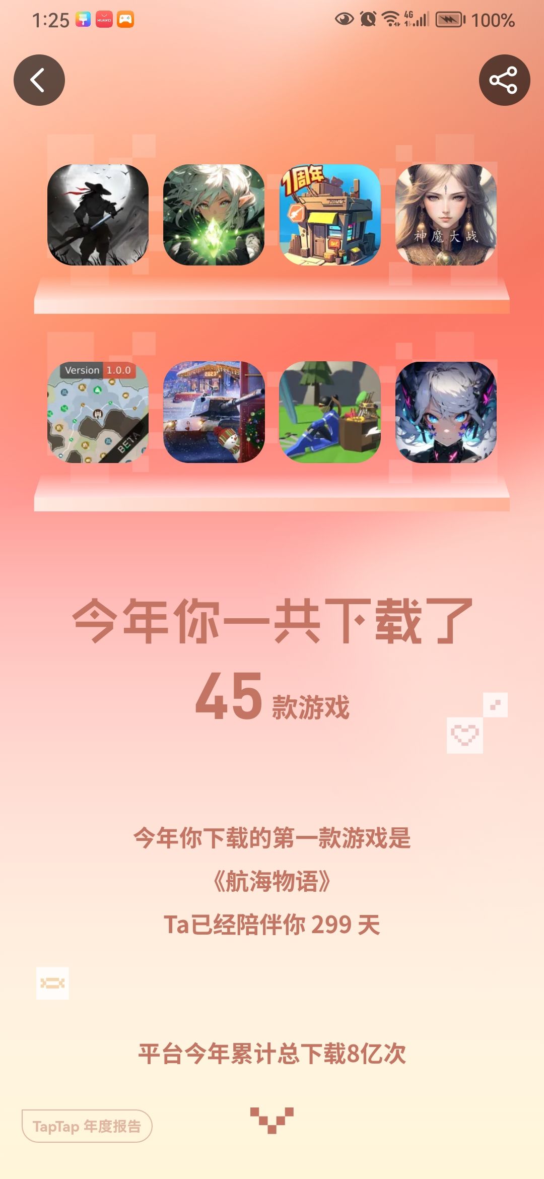 年度报告 2