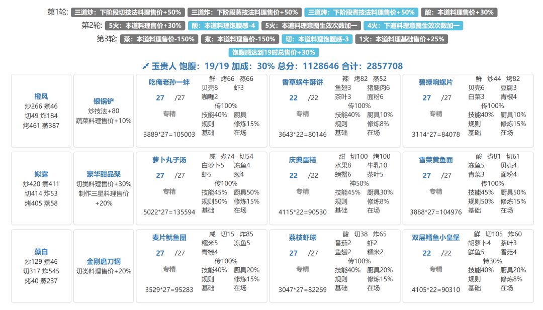琉光零氪钟离权&玉贵人五档&聊聊宴会用厨具的考量 2