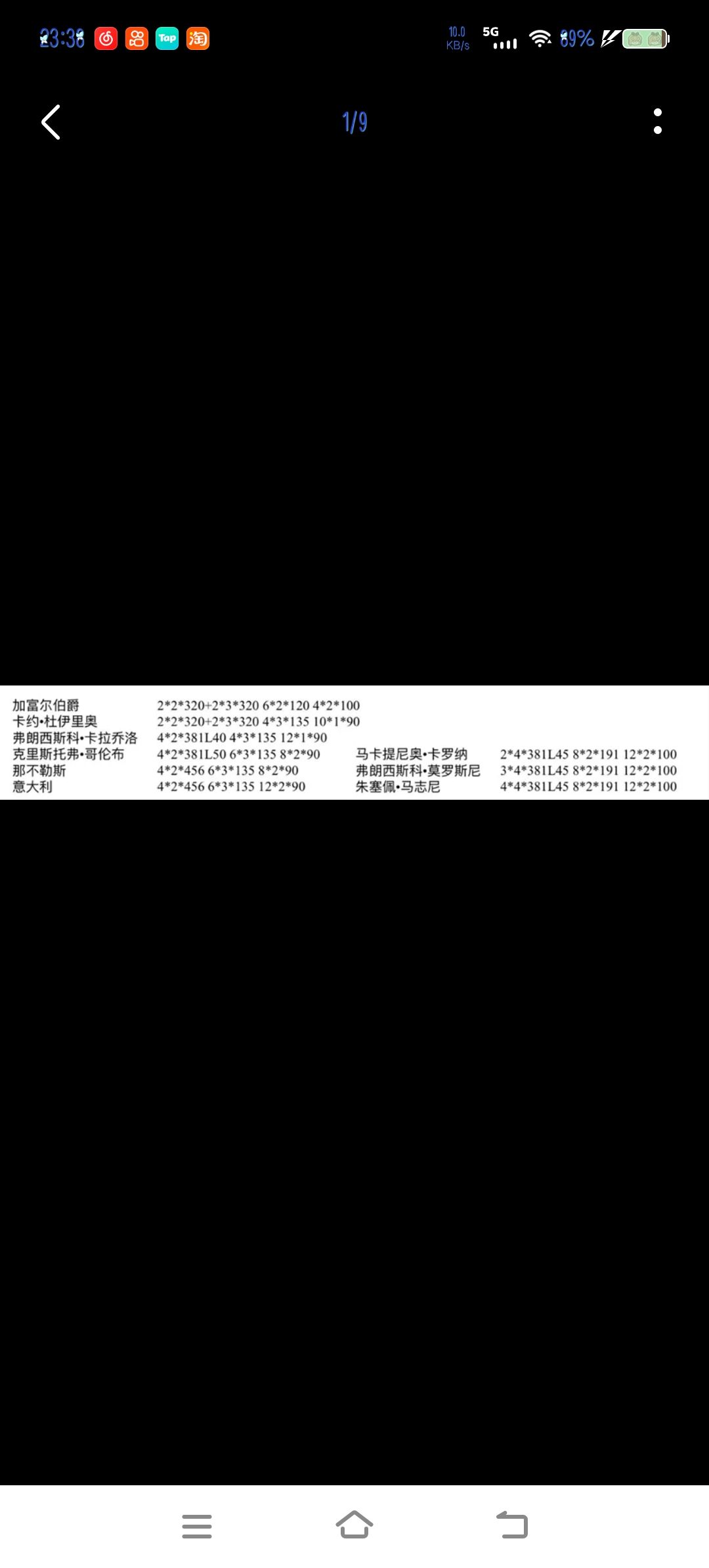 下周维护会不会出去年11月意战分线？ 2