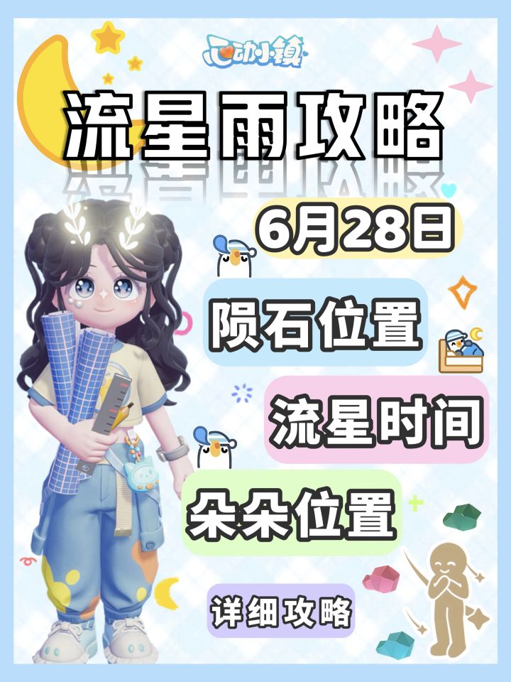 6月28日 流星雨必做攻略来啦 陨石位置截图