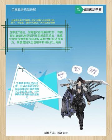 新区最详细零氪或精氪最优配队思路讲解①