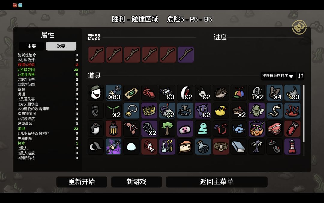 我的天啊,渔夫大人 1