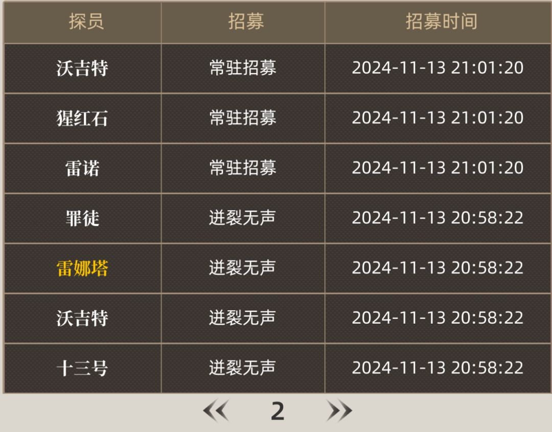 逆天出货率,71抽6个6星 1