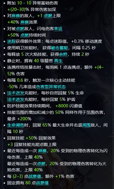幻造奇美拉,哪三条最好? 4