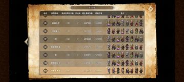 宿敌觉醒简单低保