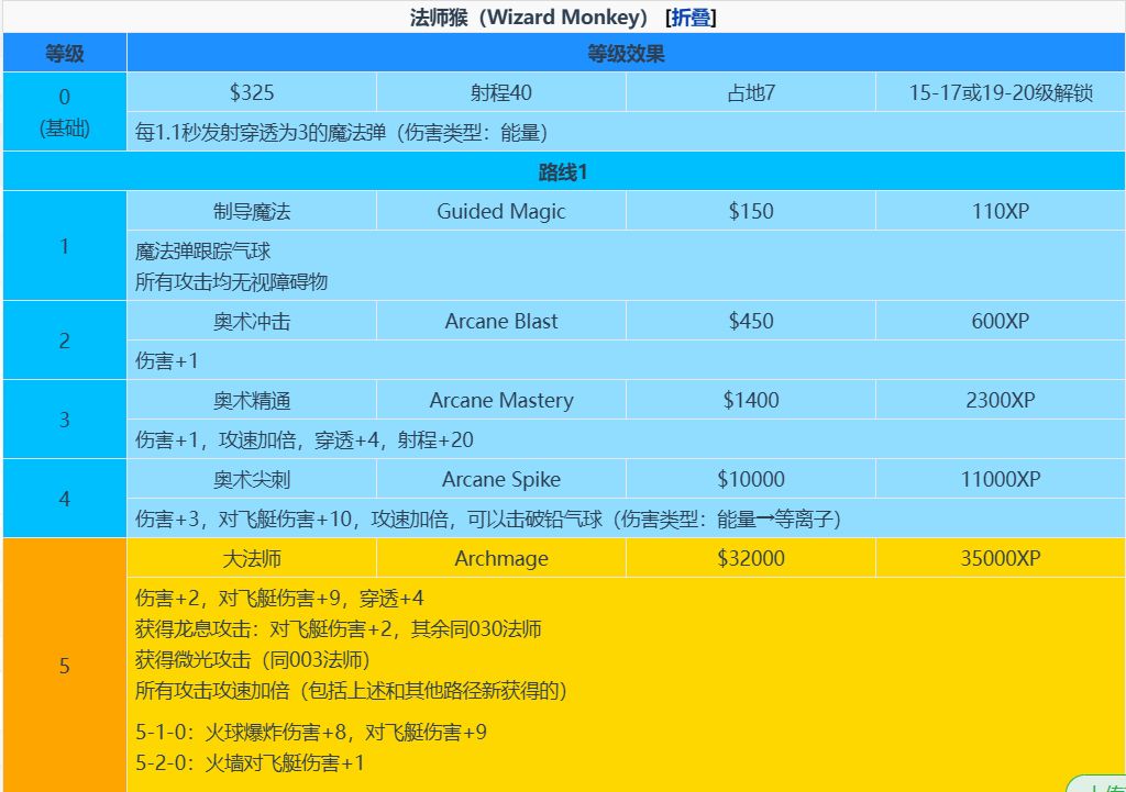 09/07高挑 2