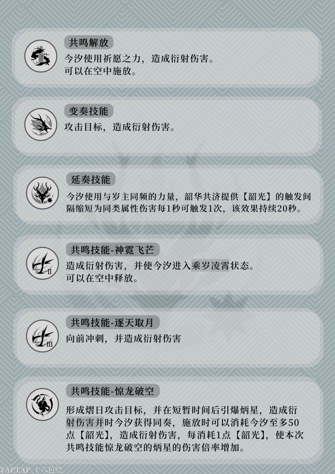 《角色档案攻略》 —— 今汐 3