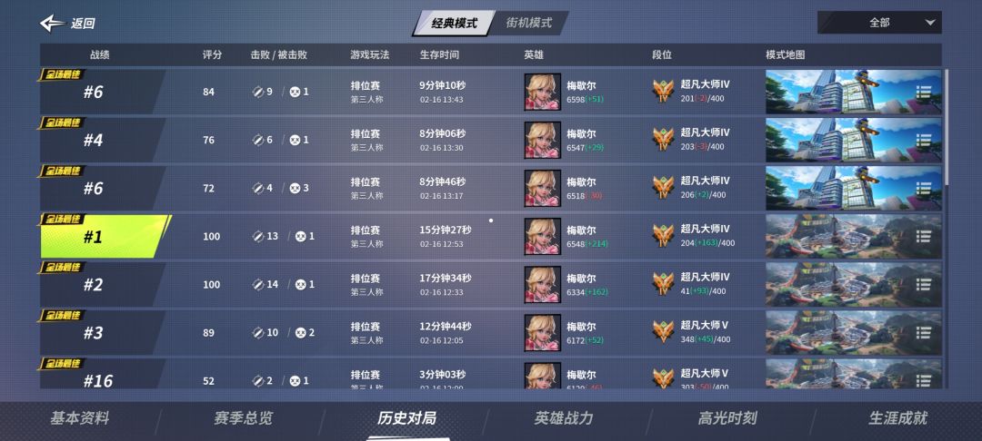 远光84 2