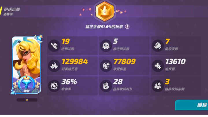 适当剪辑能加分可是你说的截图