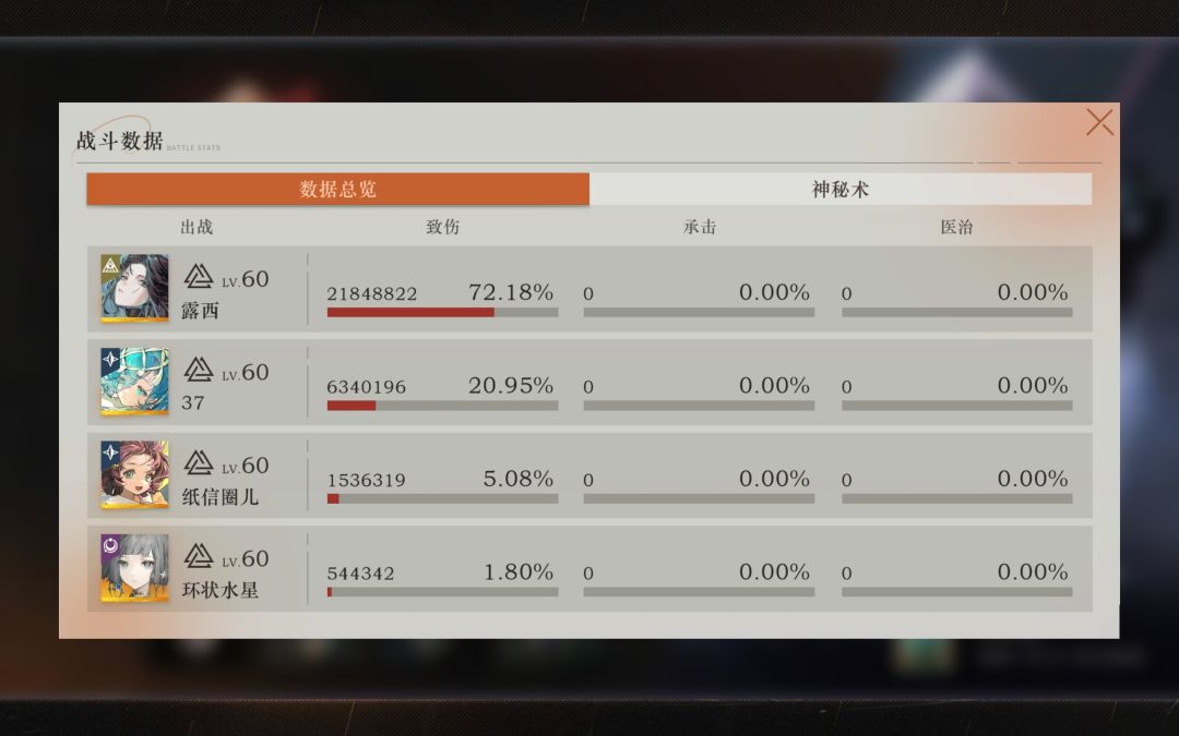 完美的追击队 2