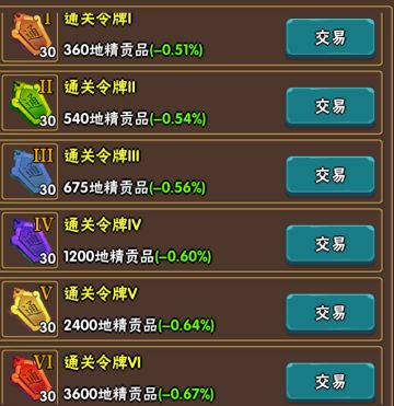 地精获取牌子攻略，缺地精币请看另一个