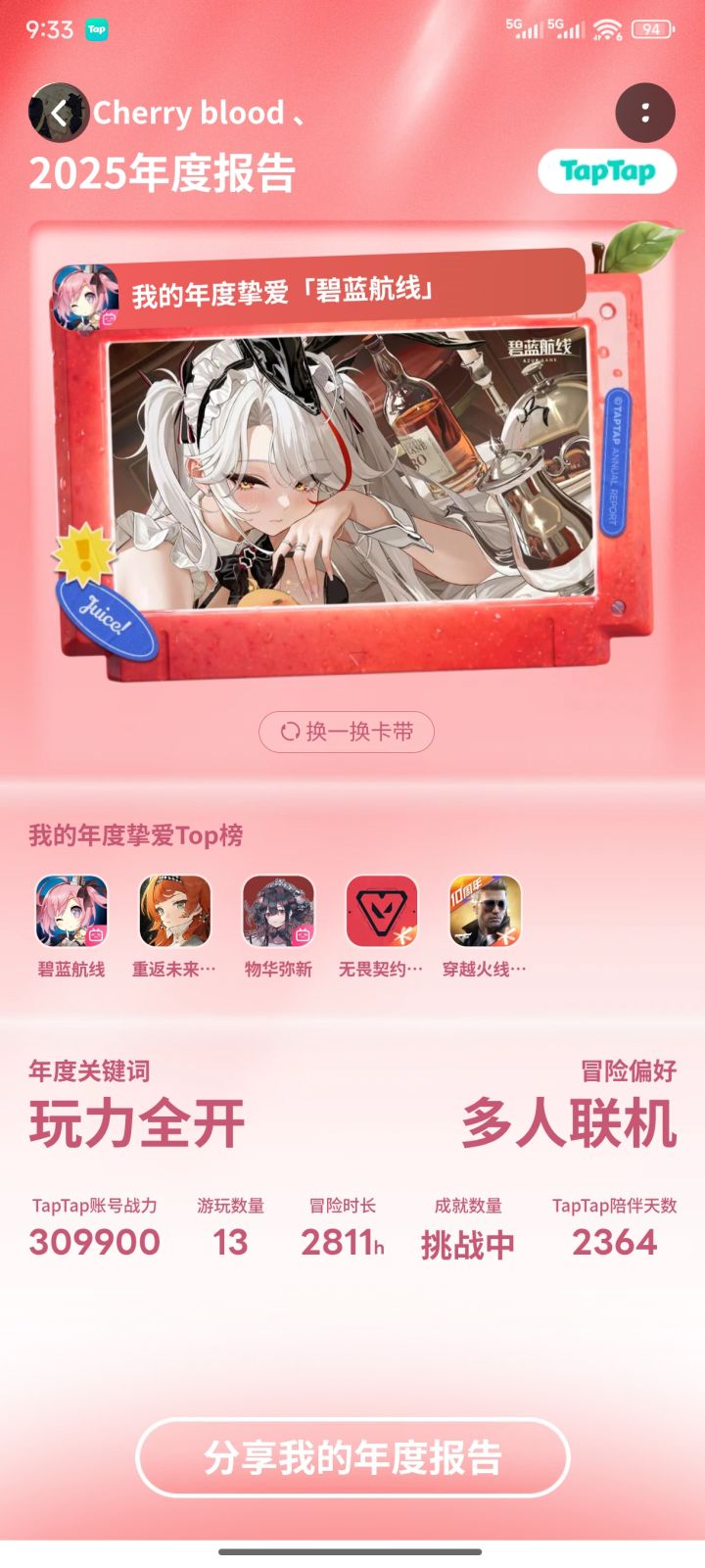 很抱歉没能超越去年[表情_困]截图