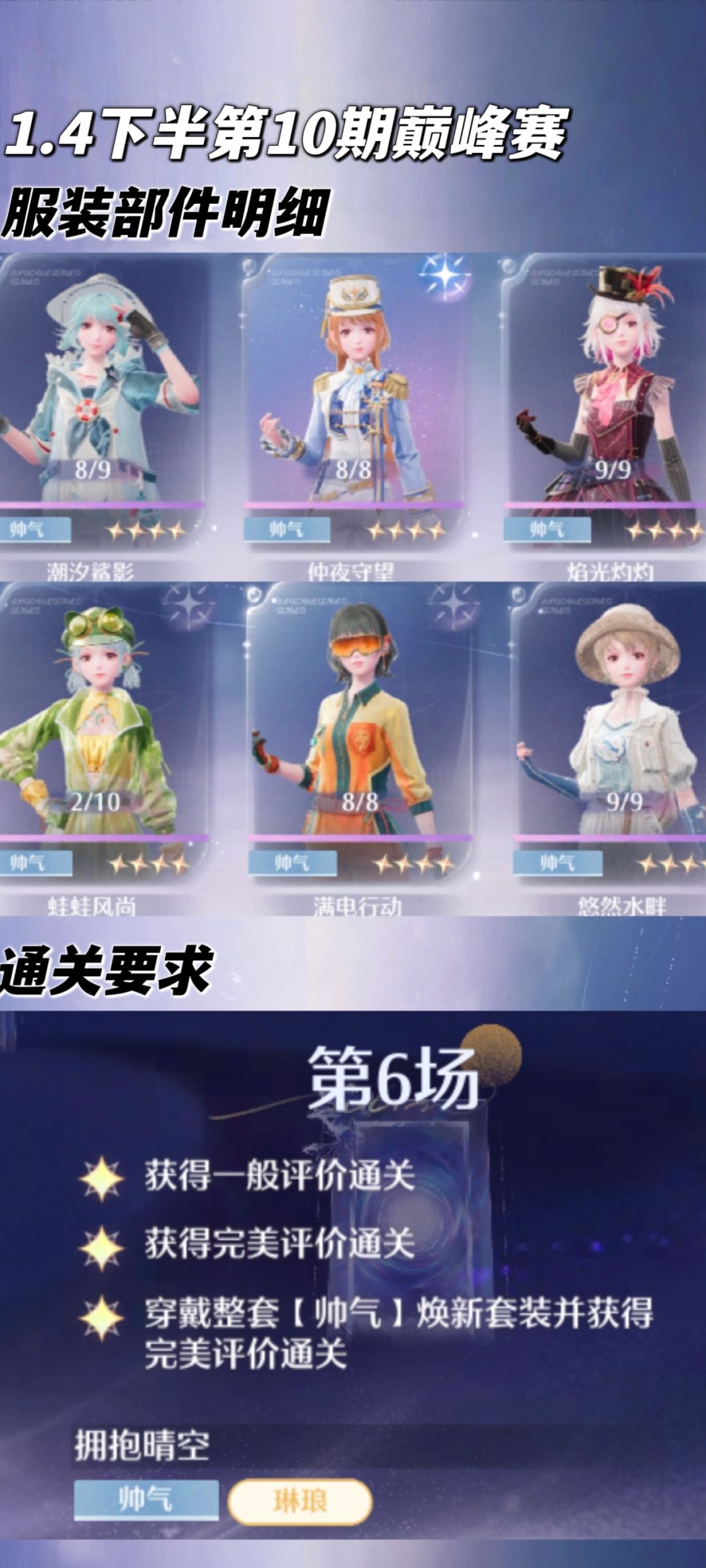 无限暖暖1.4下半第十期巅峰赛平民攻略5-8 2