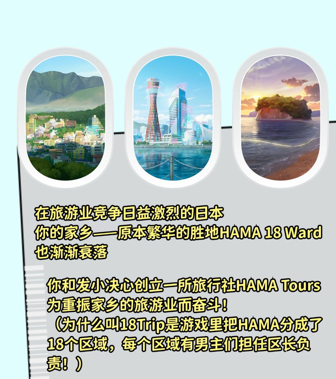 谁来帮我选!!和20+位美男一起旅游+创业! 2