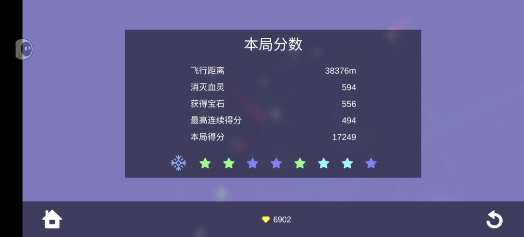 没有刷到一只无用的红鸟截图