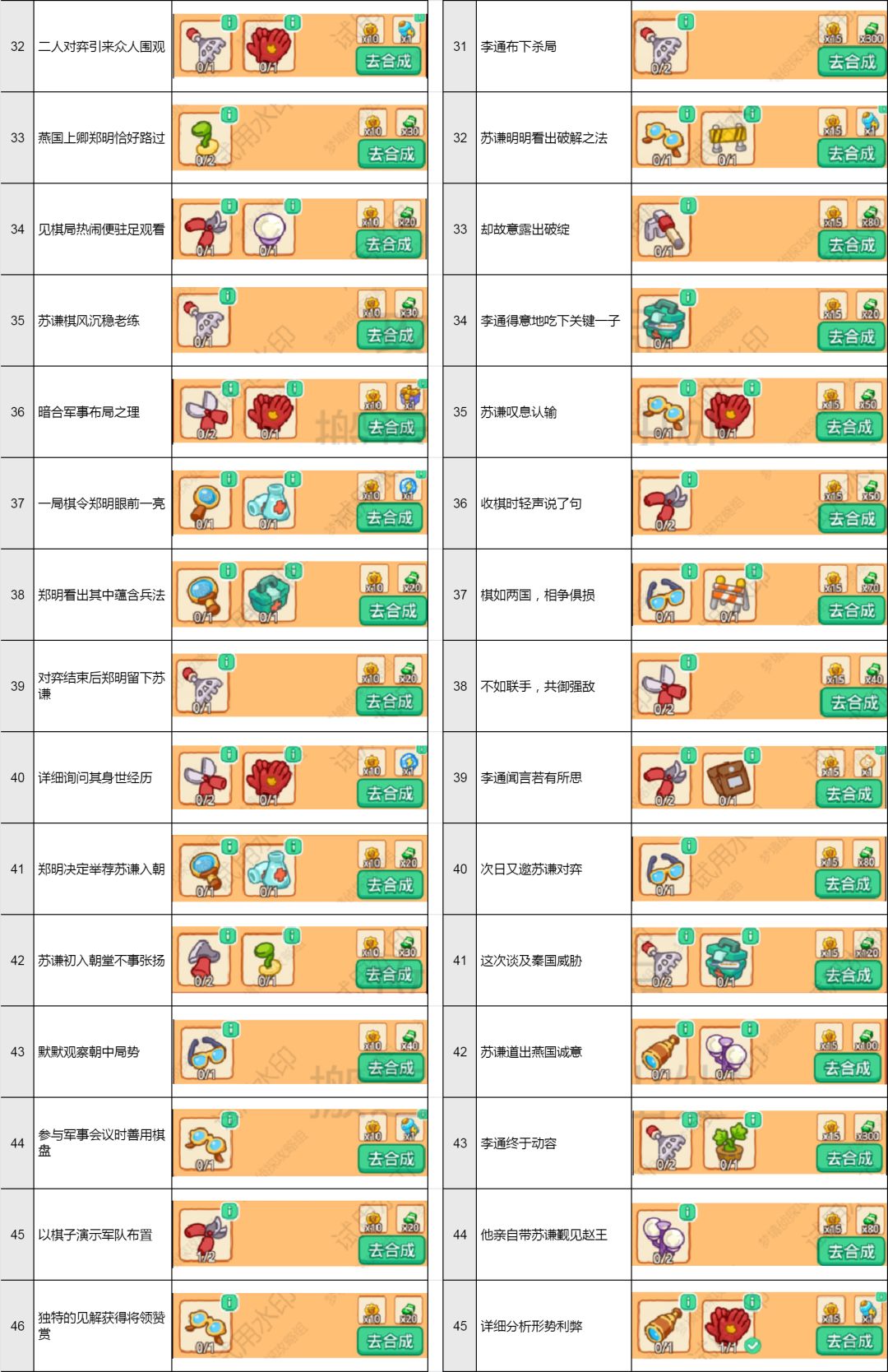 谋圣棋师主棋盘攻略8.14 3