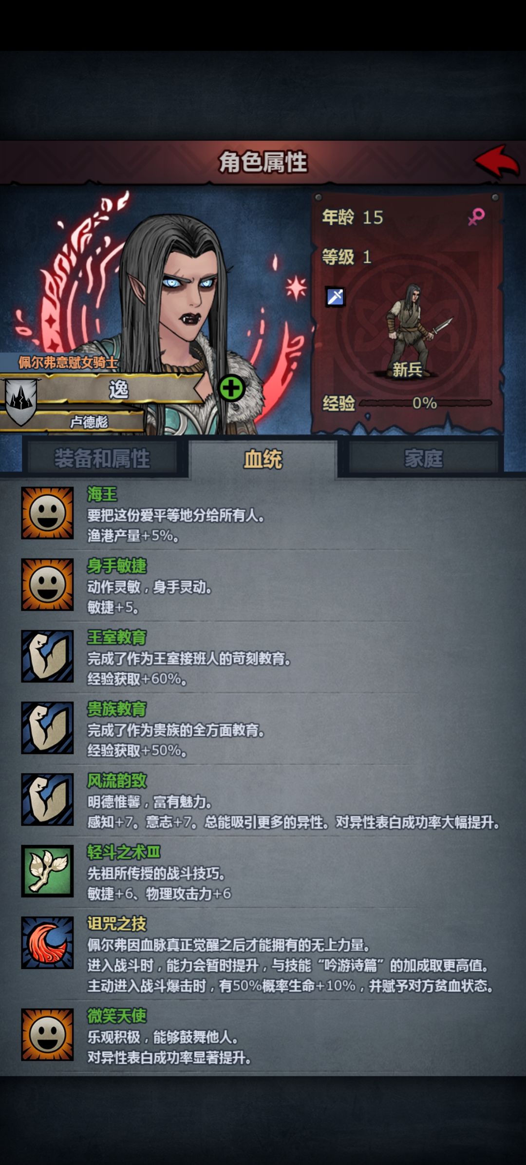 6个特就学到了一个有用的 1