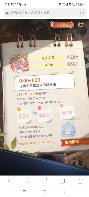 印象最深的时光机图