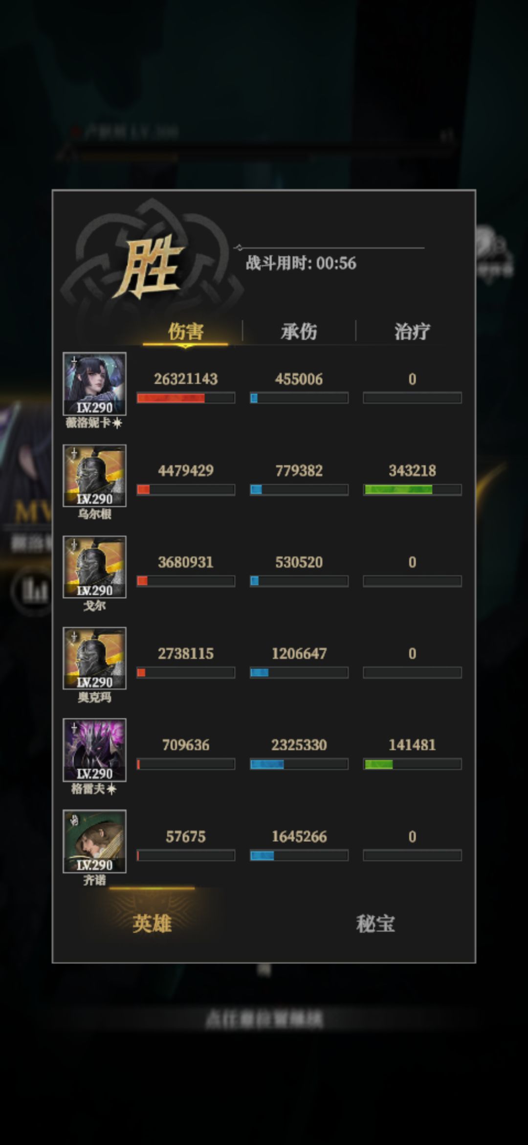 较低配置过卢默斯 2