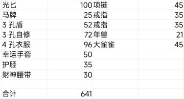 最大光掉2026.1.26