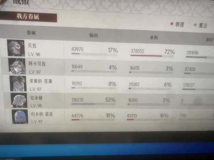 刚出的回家诺亚 我怎么觉得还没切西亚跟我阵容适配啊 不是说他很强么截图