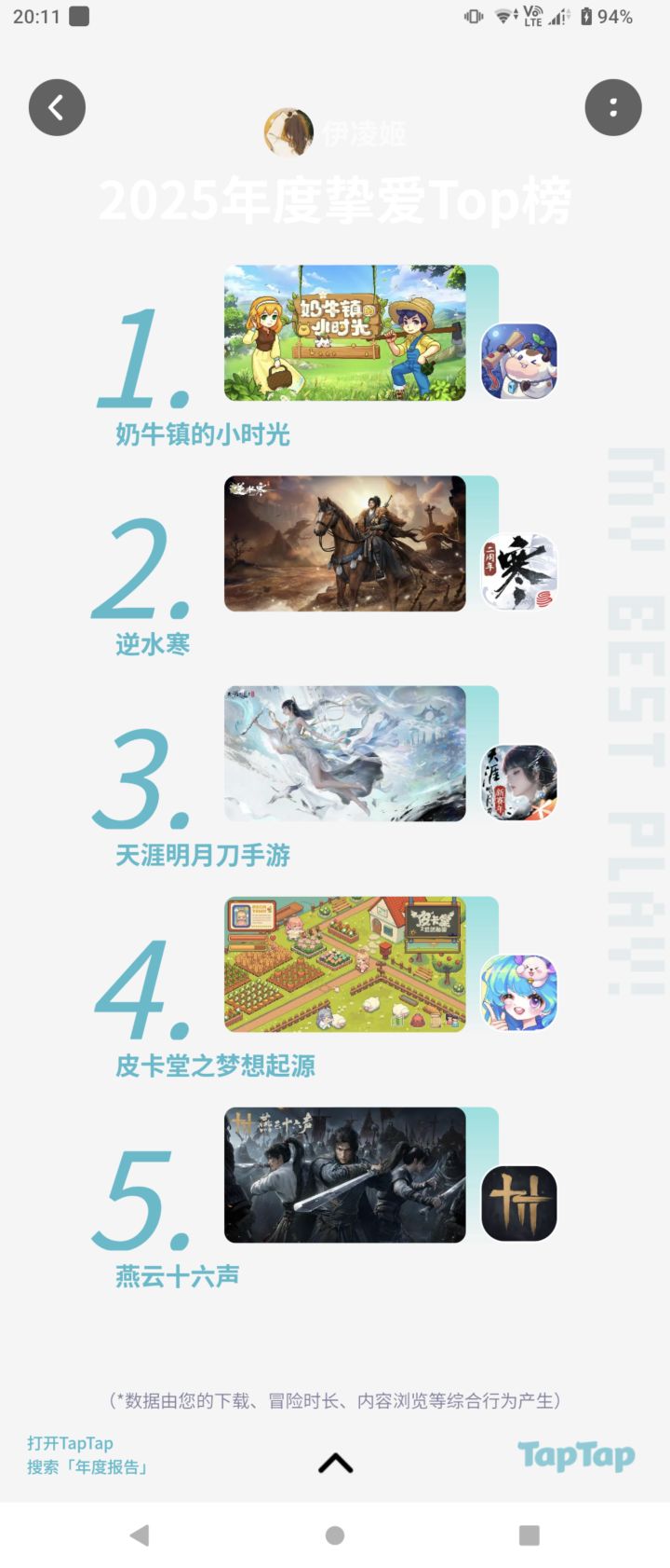 游戏分享|2025年度挚爱报告截图
