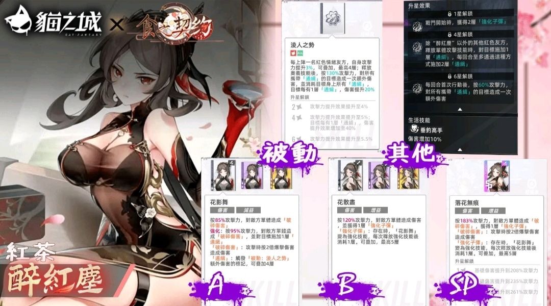 25号联动角色爆料 2