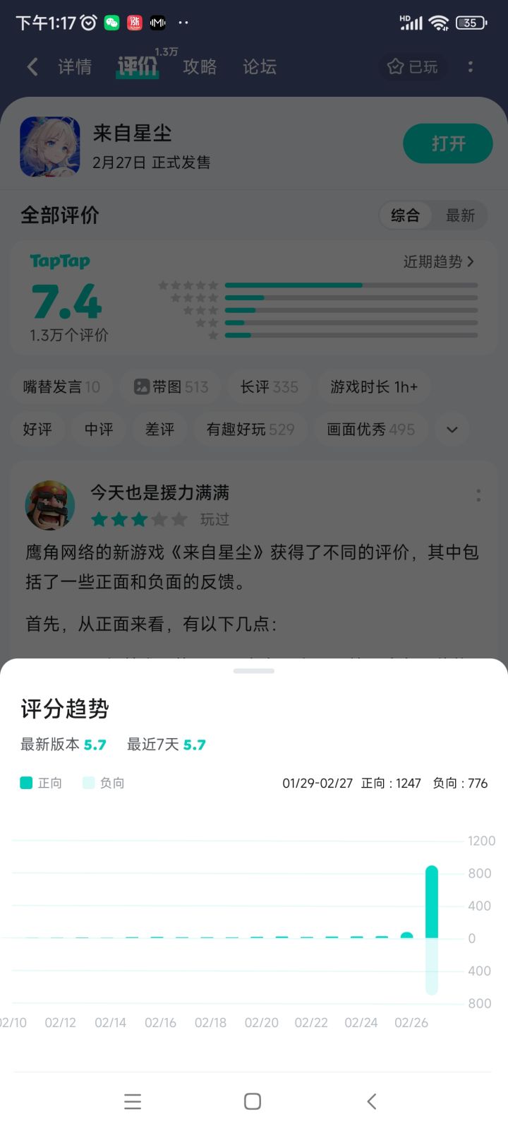 不是很懂1.3万评价还能有7.4分哪来的截图