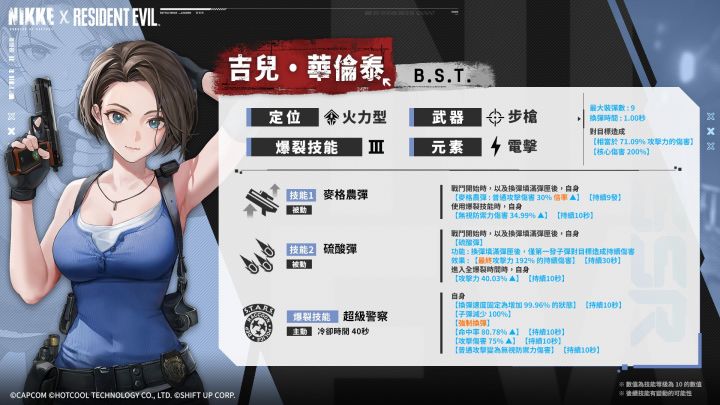 吉尔技能爆料截图