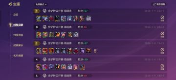 大赛被暴打几天学会了花式转九五