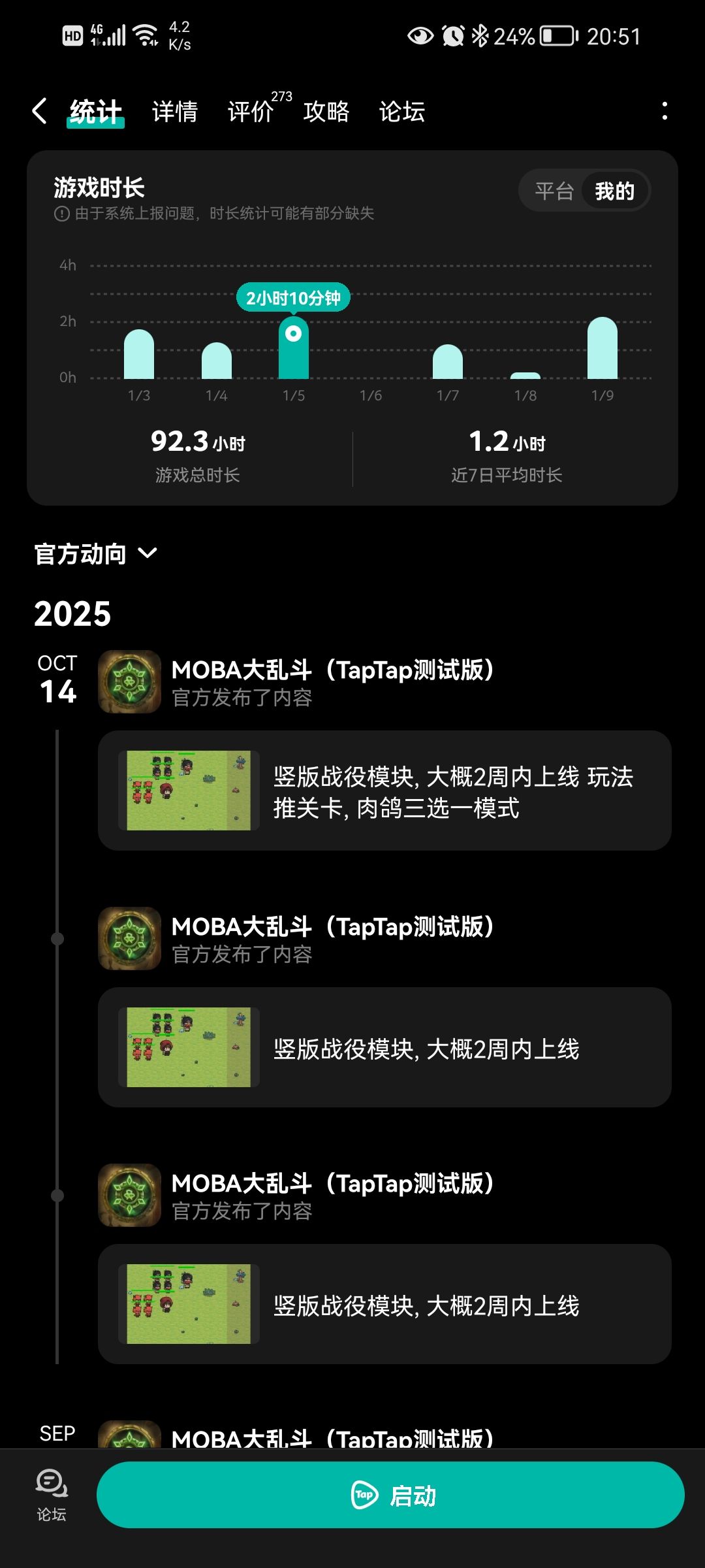 毕业了 2