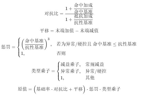 效果命中机制解析（总结版）截图