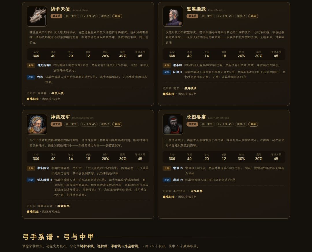 《中世纪会长》职业大全 —— 全 116 职业图鉴 7