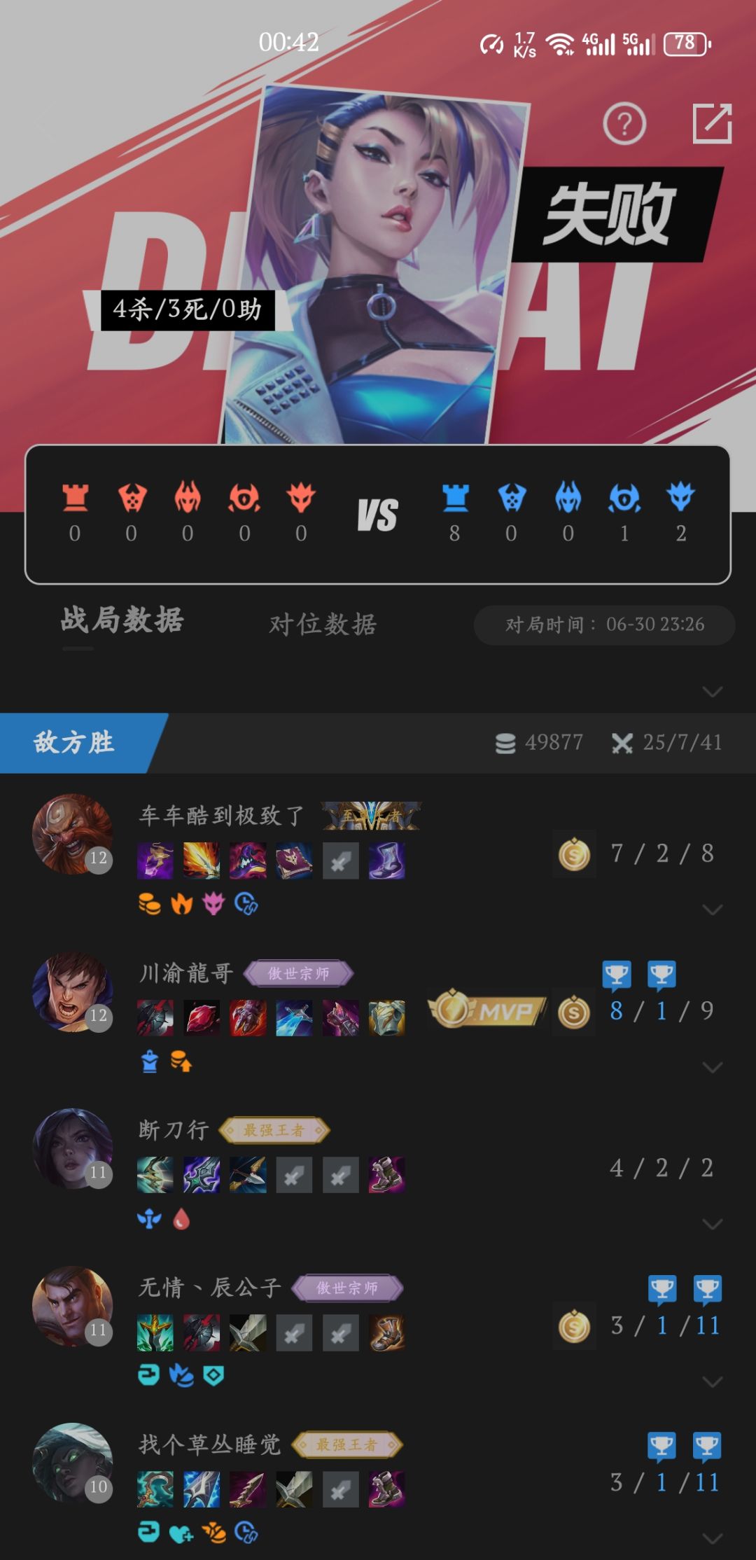 碰到通天代太难受了 4