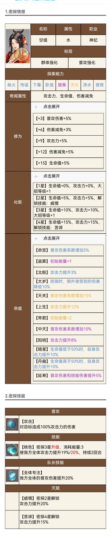 代号鸢-角色图鉴-甘缇图鉴