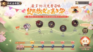 【有奖活动】秀秀你的「鼠饼」库存