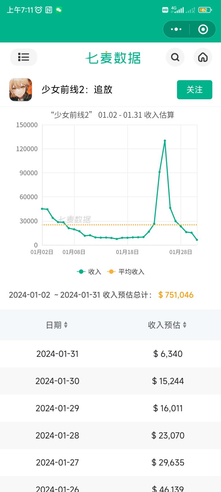 乐乐乐乐乐截图