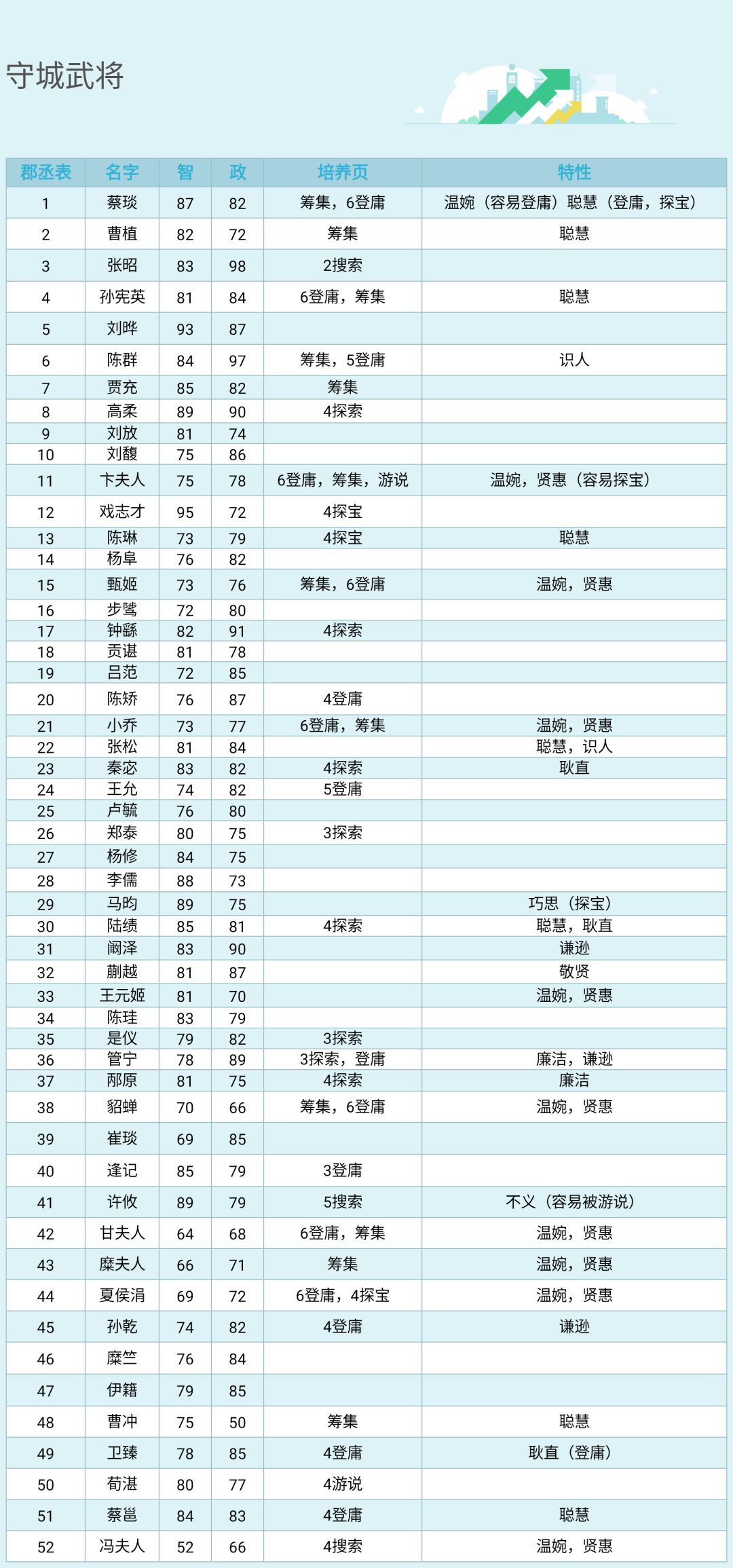 嗨！伙伴们，摸鱼回来啦！ 3