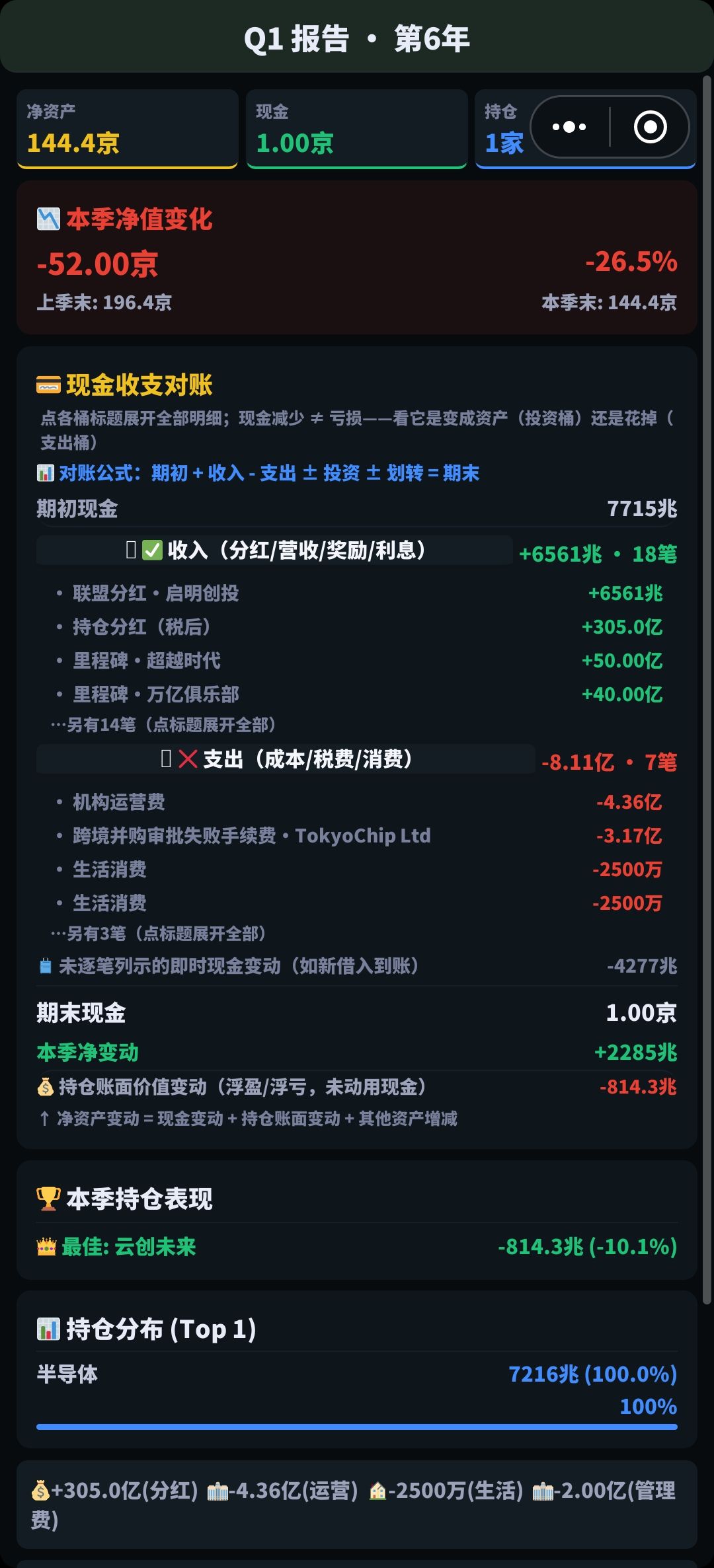 我存在银行的钱会莫名其妙消失 3