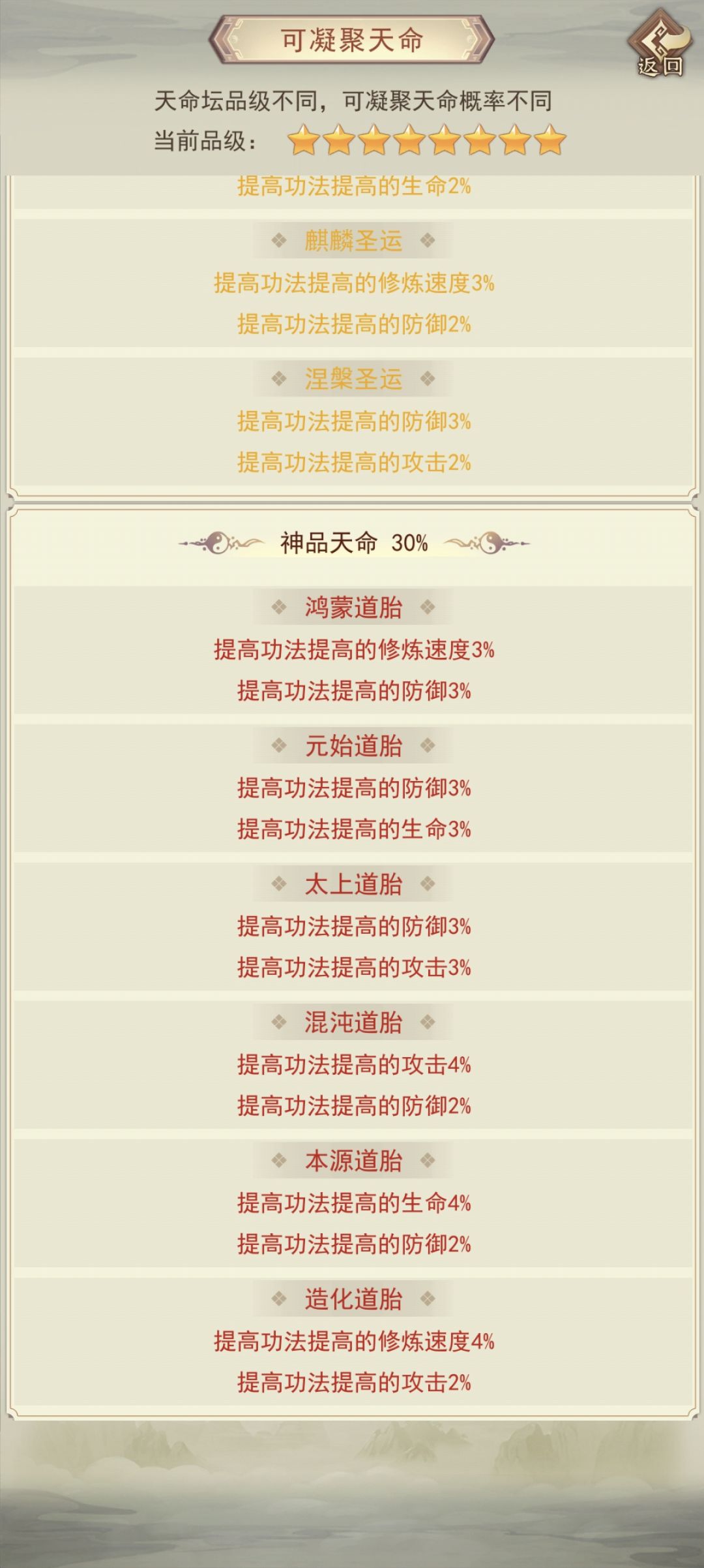 天命应该几星刷啊 2