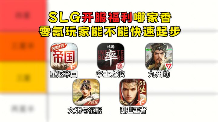 SLG零氪玩家开服福利哪家香?截图